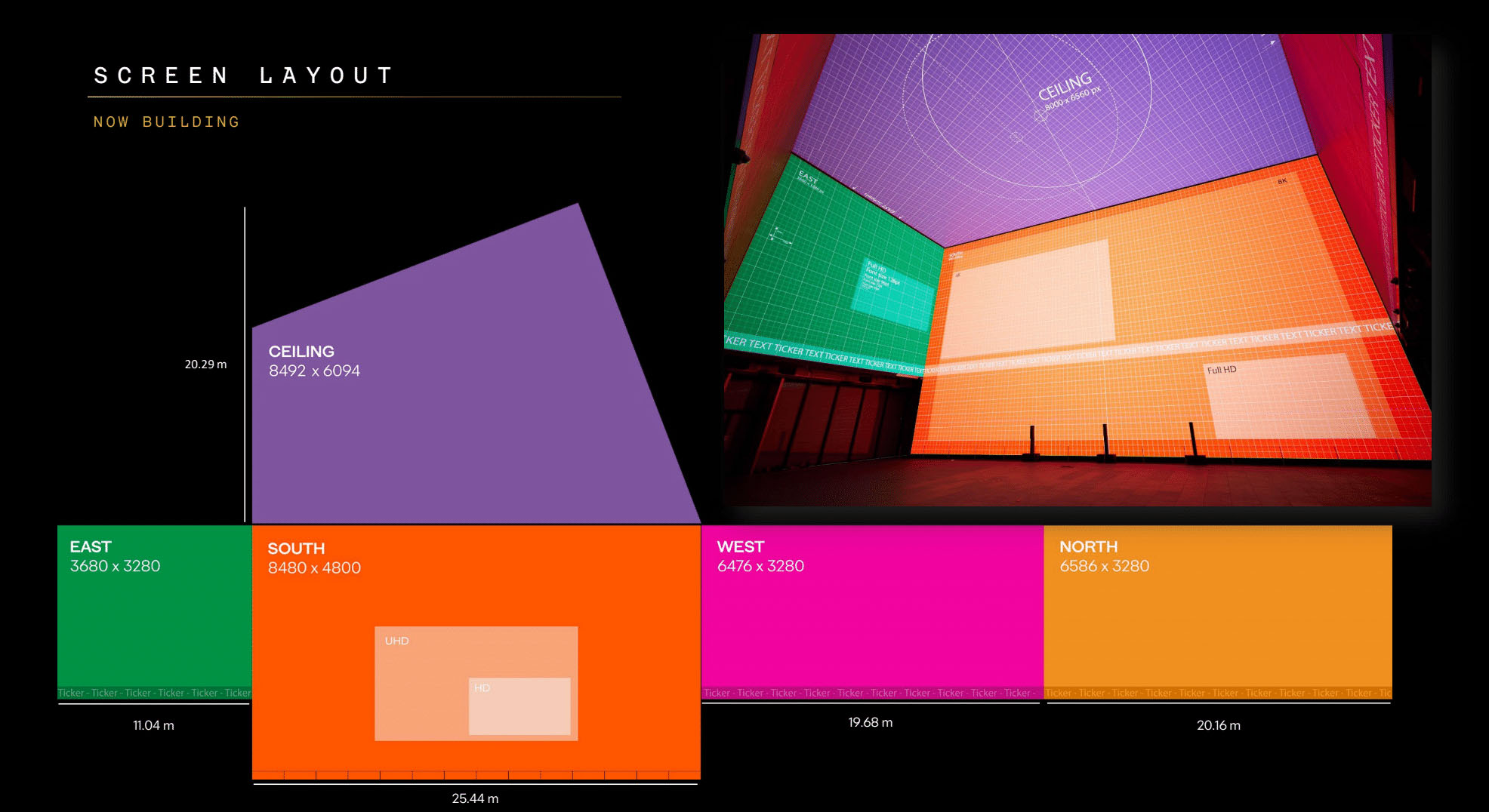 The Now Building screen layout and dimensions