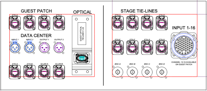 Technical diagram for stage lines