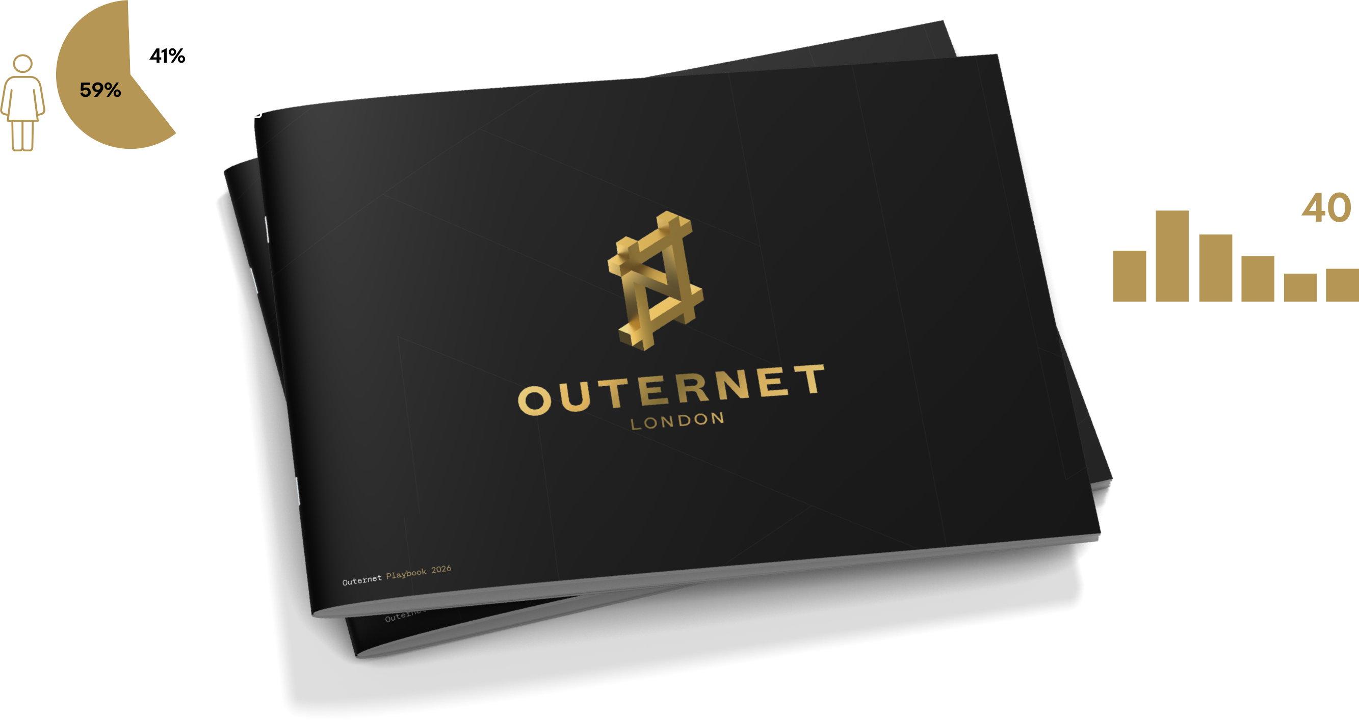 Outernet Playbook cover with performance stats overlayed