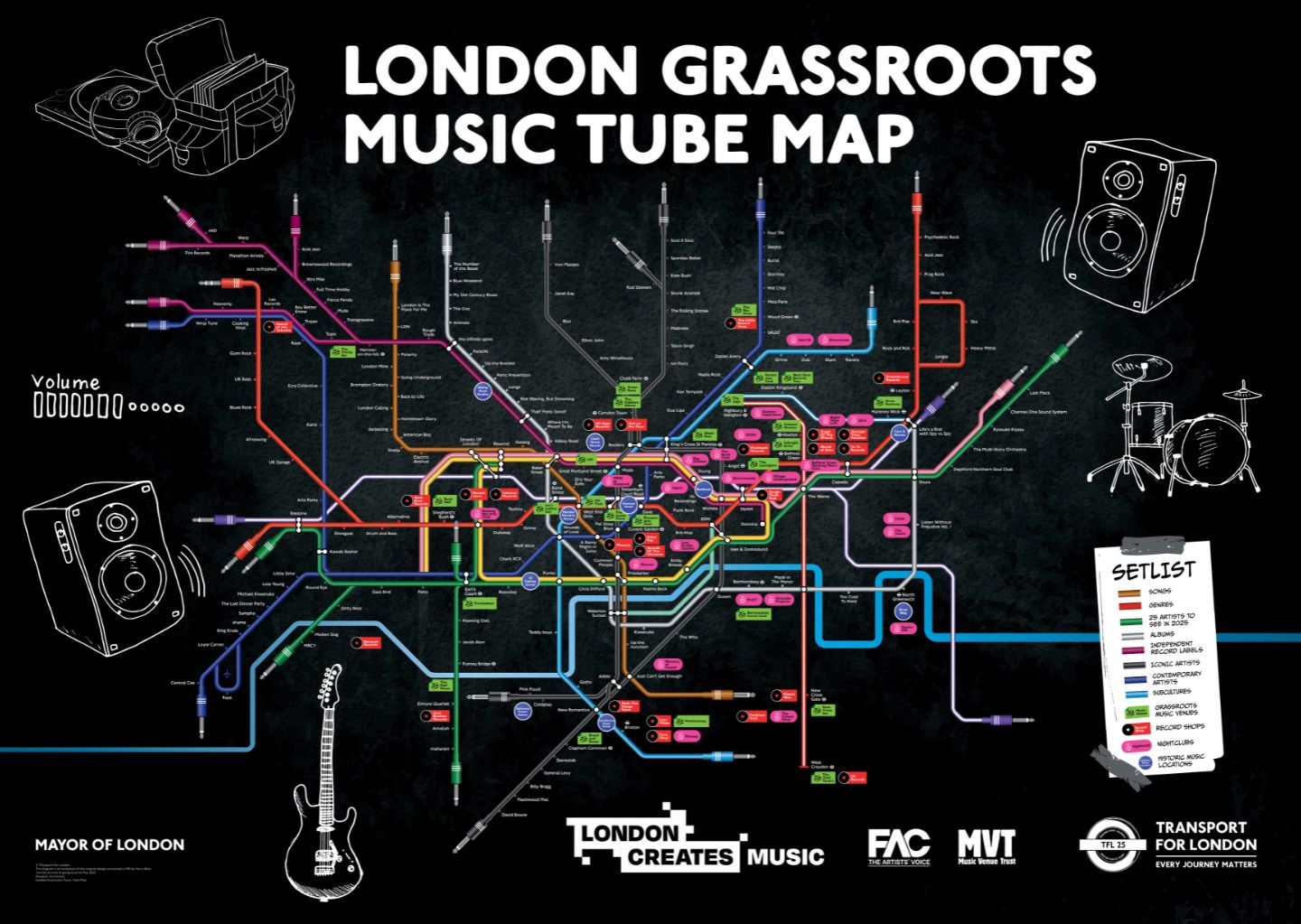 London Grassroots Tube Map