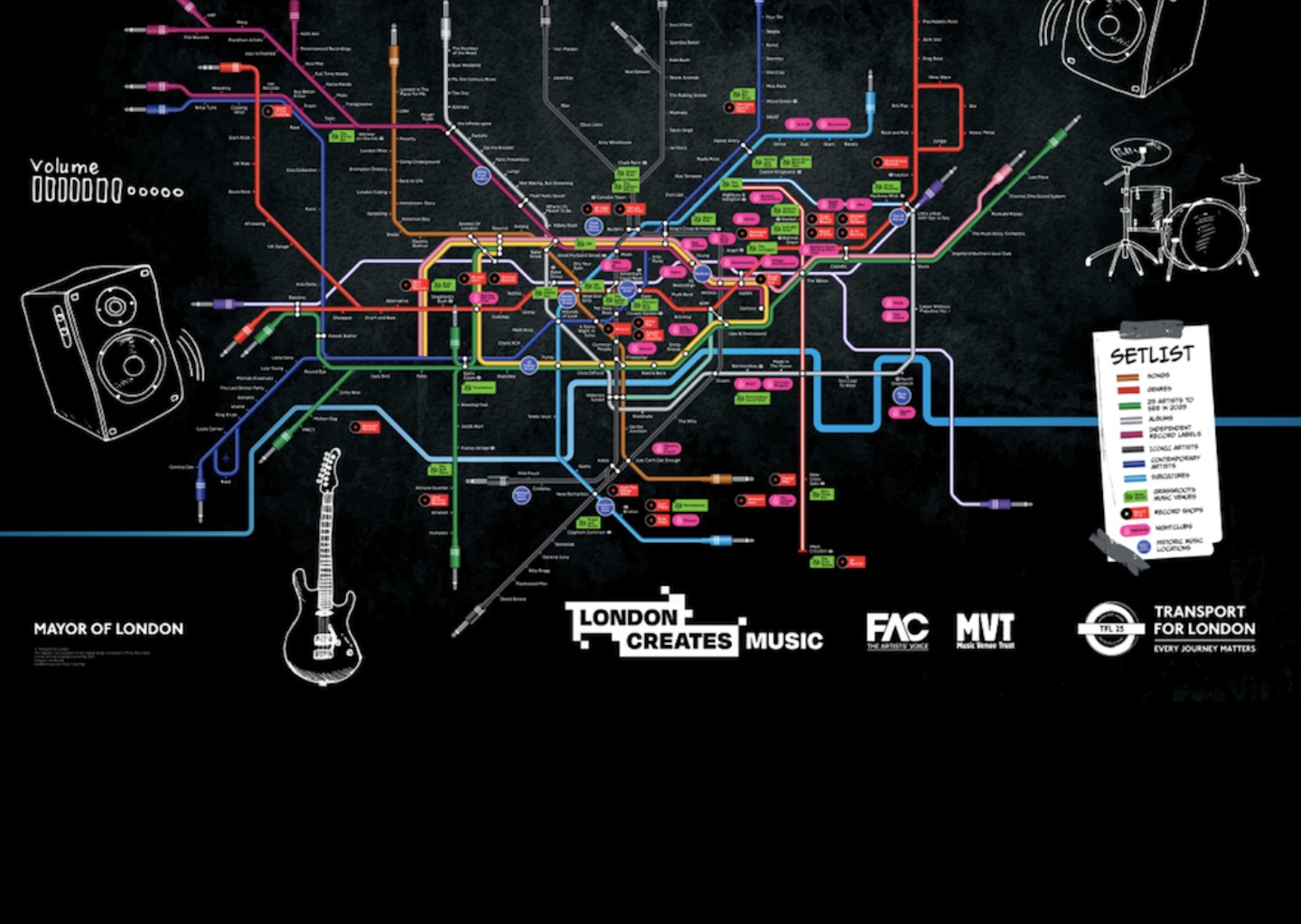 London Creates Music Tubemap
