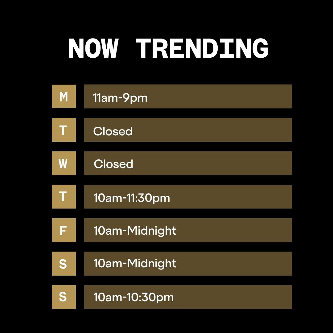 Opening Times for Now Trending Week 19 October 2026