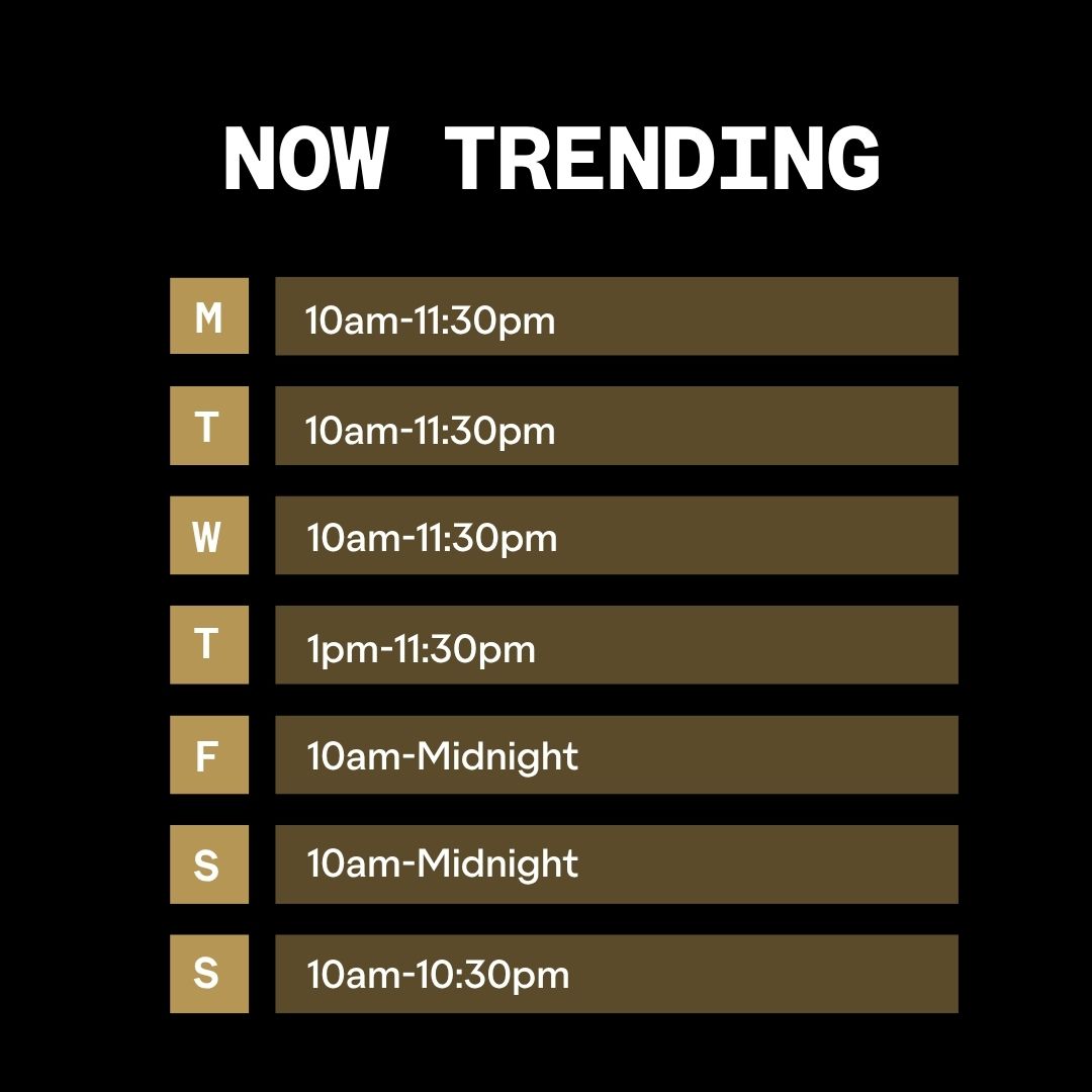 Opening Times for Now Trending Week 26 October 2026