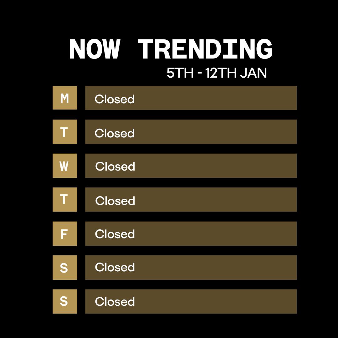 Outernet Now Trending Opening Times 5th Jan 2026