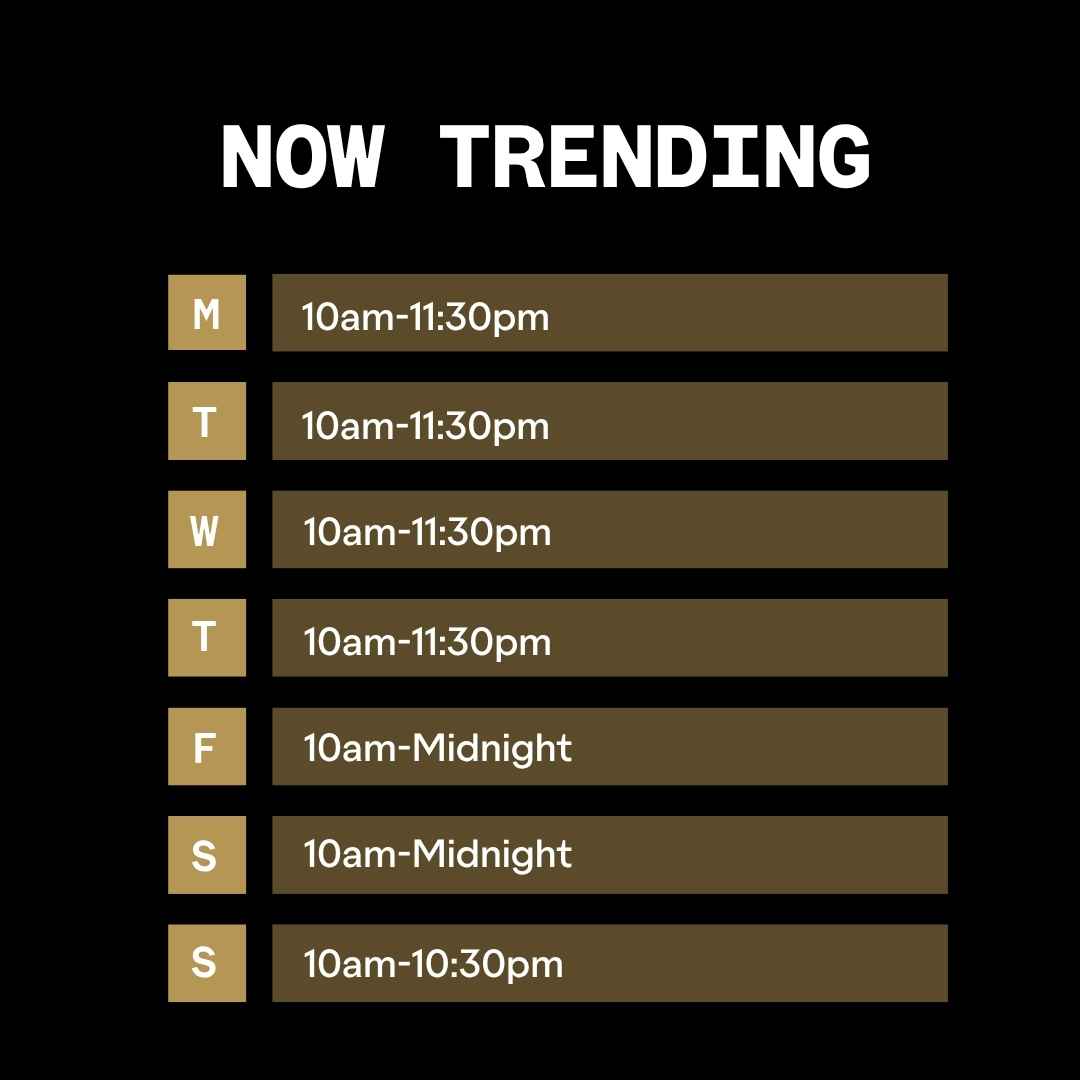Opening Times for Now Trending Week 24 Aug 2026