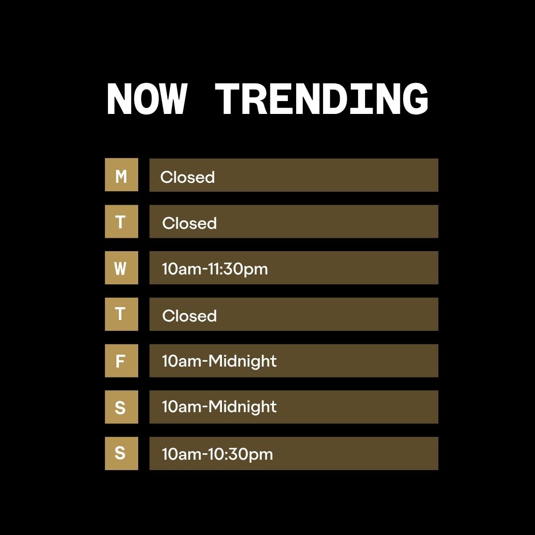 Opening Times for Now Trending Week 12 October 2026